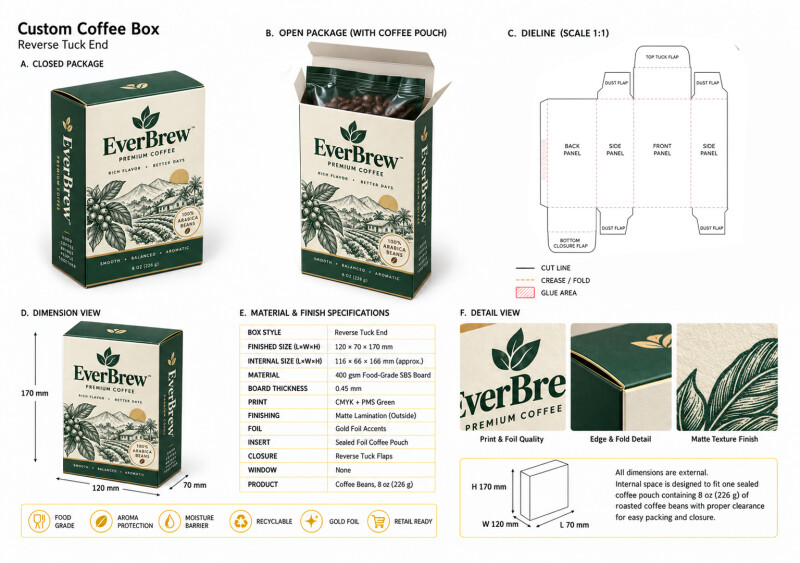 Coffee Boxes - BoxesMe NYC