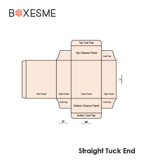Straight Tuck End